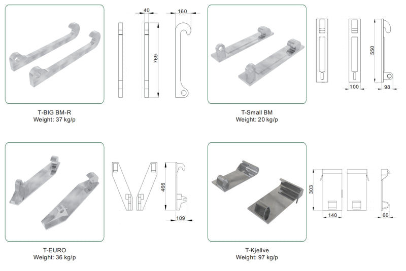 Load image into Gallery viewer, Bracket
