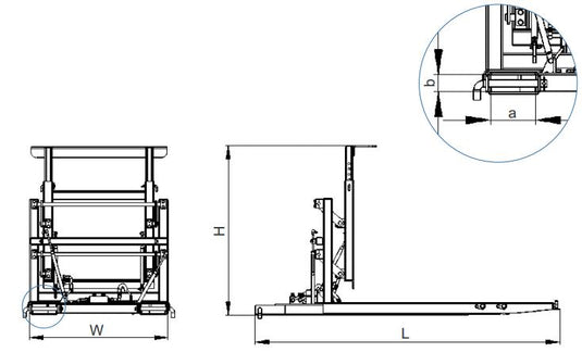 Forklift Hydraulic Bin Tipping, Forward Bin Tipper